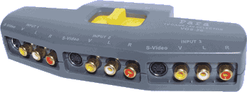 Game Selector Switcher Audio/Video (Stereo, RCA & S-Video) Game Selector Switcher Audio/Video (Stereo, RCA & S-Video)