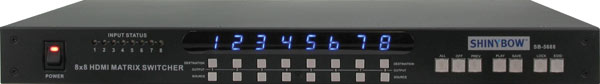 8 In To 8 Out HDMI Matrix Switcher 8 In To 8 Out HDMI Matrix Switcher
