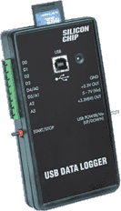 USB Datalogger Kit (Data Saved to Memory Card)